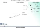 AdTech Platform Market: AI-Driven Advertising Trends and Future Outlook