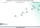 Revenue Enablement Platform 2026: AI, Sales Enablement, and Market Insights