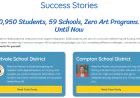 Bringing Consistency to Art Education Across Schools
