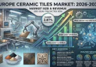 Europe Ceramic Tiles Market: How Digital Printing and Sustainable Design Are Transforming a Centuries-Old Industry