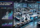 Postal Automation System Market Analysis, Size, Share & Growth Forecast 2026-2034