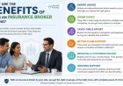 What Are the Benefits of Using an Insurance Broker in India?