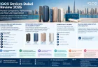 IQOS Devices Dubai Review 2026: Honest Comparison, Performance, and Real User Experience