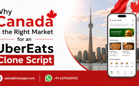 Why Canada Is the Right Market for an UberEats Clone Script