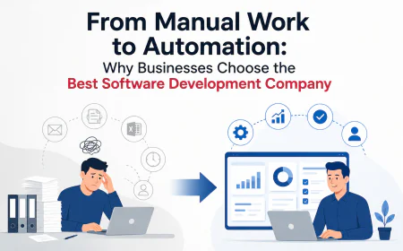 From Manual Work to Automation: Why Businesses Choose the Best Software Development Company