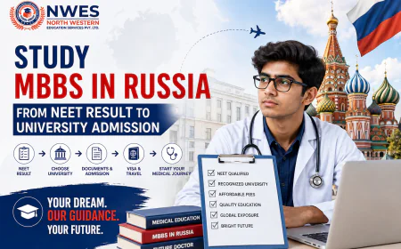 Study MBBS in Russia: From NEET Result to University Admission