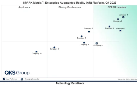 From Remote Assistance to AI: The Future of Enterprise Augmented Reality