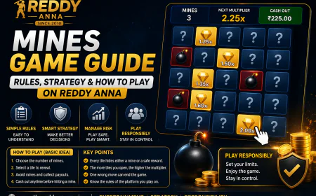 Mines Game Guide — Rules, Strategy & How to Play on Reddy Anna