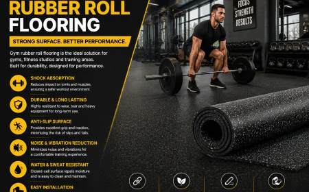 Choosing the Right Flooring for Your Gym