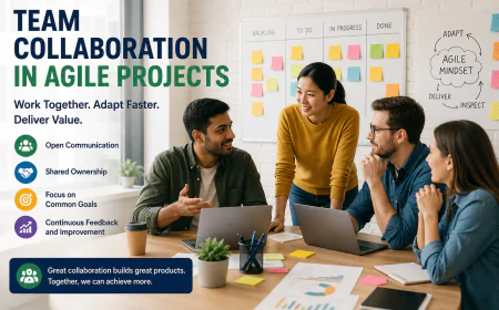 Team Collaboration in Agile Projects: How Teams Work Better Together