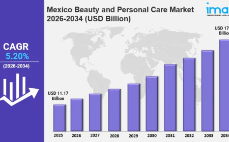 Mexico Beauty and Personal Care Market Size, Share, Trends, Industry Analysis, Report 2026-2034