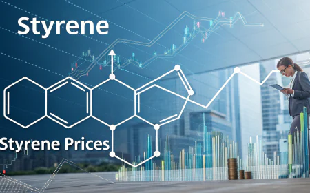Styrene Prices August 2026: Price Index, Trends, Chart & Market Analysis