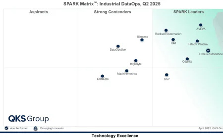 Industrial DataOps: Bridging the Gap Between OT, IT, Engineering, and Analytics