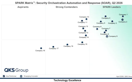 Security Orchestration, Automation and Response Market: Vendor Evaluation 2026