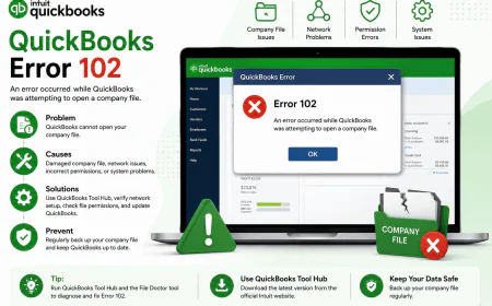 How to Fix QuickBooks Error 102? Step-by-Step Troubleshooting Guide