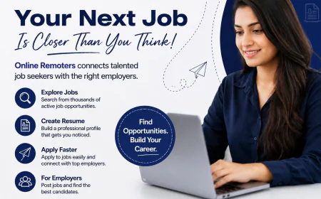 What Is the Best Way to Recruit Employees for Companies in India?