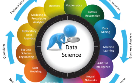 Top Data Science Trends to Watch in 2026