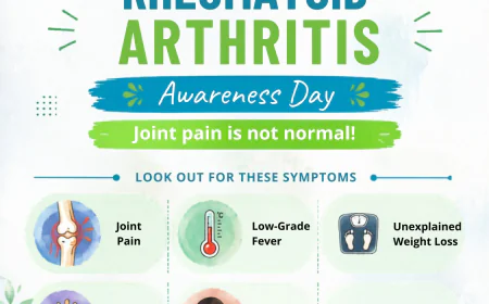 Psoriatic Arthritis MT Laurel: Comprehensive Rheumatology Care at Advocare AORA