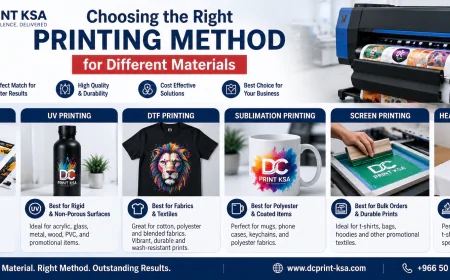 Choosing the Right Printing Method for Different Materials
