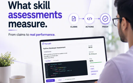 Best Proctoring Software for Online Exams: A Complete Guide