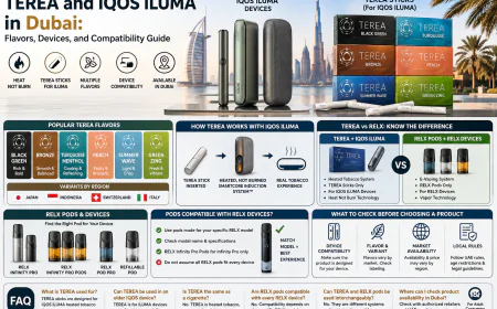 Terea and IQOS ILUMA in Dubai: Flavors, Devices, and Compatibility Guide