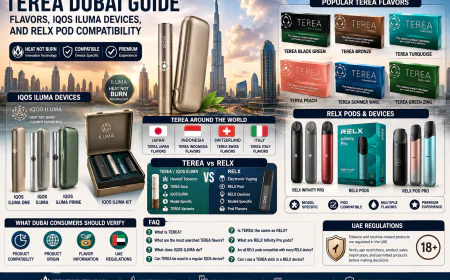 TEREA Dubai Guide: Flavors, IQOS ILUMA Devices, and RELX Pod Compatibility