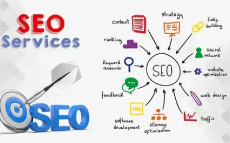 SEO Services in Lahore, Punjab, Pakistan: Grow Your Business Online