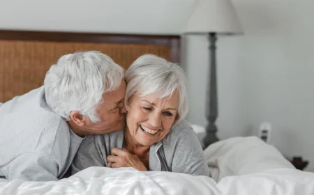 Enhance Your Confidence and Well-Being with Male Sexual Health