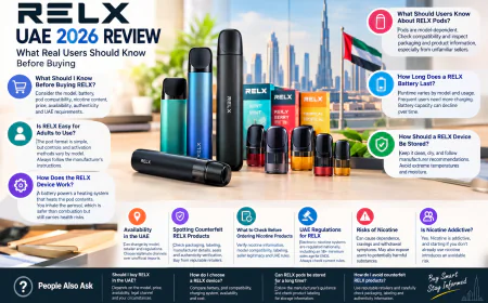 RELX UAE 2026 Review: What Real Users Should Know Before Buying