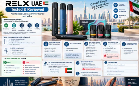 RELX UAE Tested & Reviewed: An Honest Look at Performance and Value