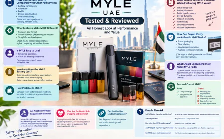 MYLE UAE Tested & Reviewed: An Honest Look at Performance and Value