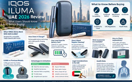 IQOS ILUMA UAE 2026 Review: What Users Should Know Before Buying