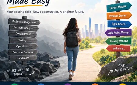 Career Transition into Agile Made Easy