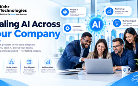 Scaling AI Across Your Company