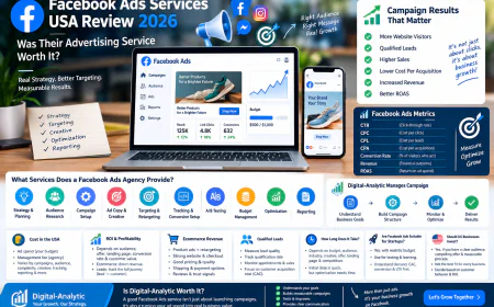 Facebook Ads Services USA Review 2026: Was Their Advertising Service Worth It?