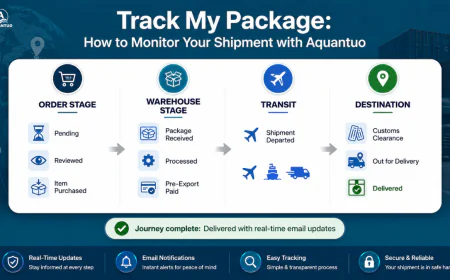 Track My Package: How to Monitor Your Shipment with Aquantuo
