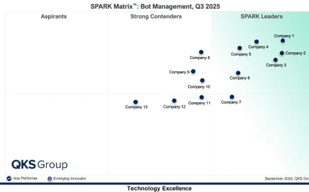 Bot Management Platforms: Vendor Comparison, Trends, and Key Features
