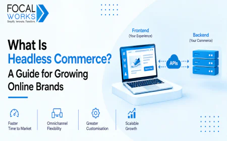What Is Headless Commerce? A Guide for Growing Online Brands