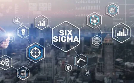 Enhance Business Performance with Lean Six Sigma Green Belt Certification