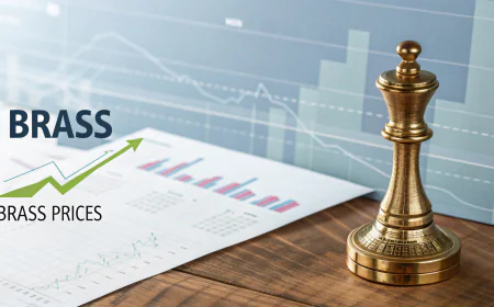 Brass Prices Trend Analysis with Index and Quarterly Forecast Prices