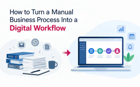 How to Turn a Manual Business Process Into a Digital Workflow