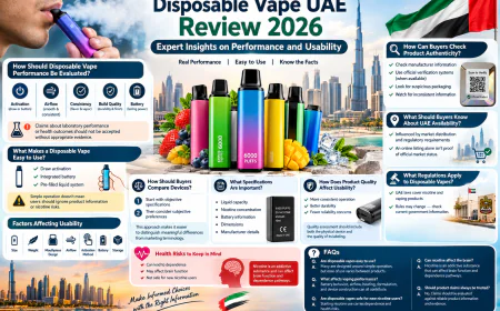 Disposable Vape UAE Review 2026: Expert Insights on Performance and Usability