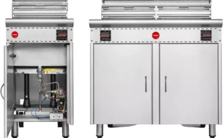 Commercial Kitchen Equipment: Building an Efficient Professional Kitchen