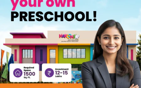 Makoons Preschool Franchise Business Under ₹15–20 Lakh