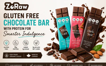 How to Choose the Right Gluten Free Chocolate Bar
