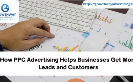 How PPC Advertising Helps Businesses Get More Leads and Customers