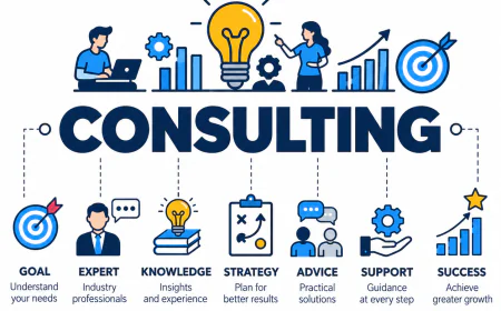 Consultancy Company in Dehradun