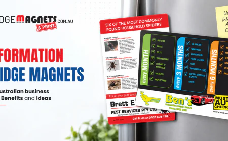 Information Fridge Magnets Australia | Business Guide