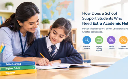 How Does a School Support Students Who Need Extra Academic Help?