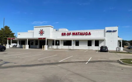 7 Smart Ways to Find Fast Medical Care Urgent Care Near Me Open